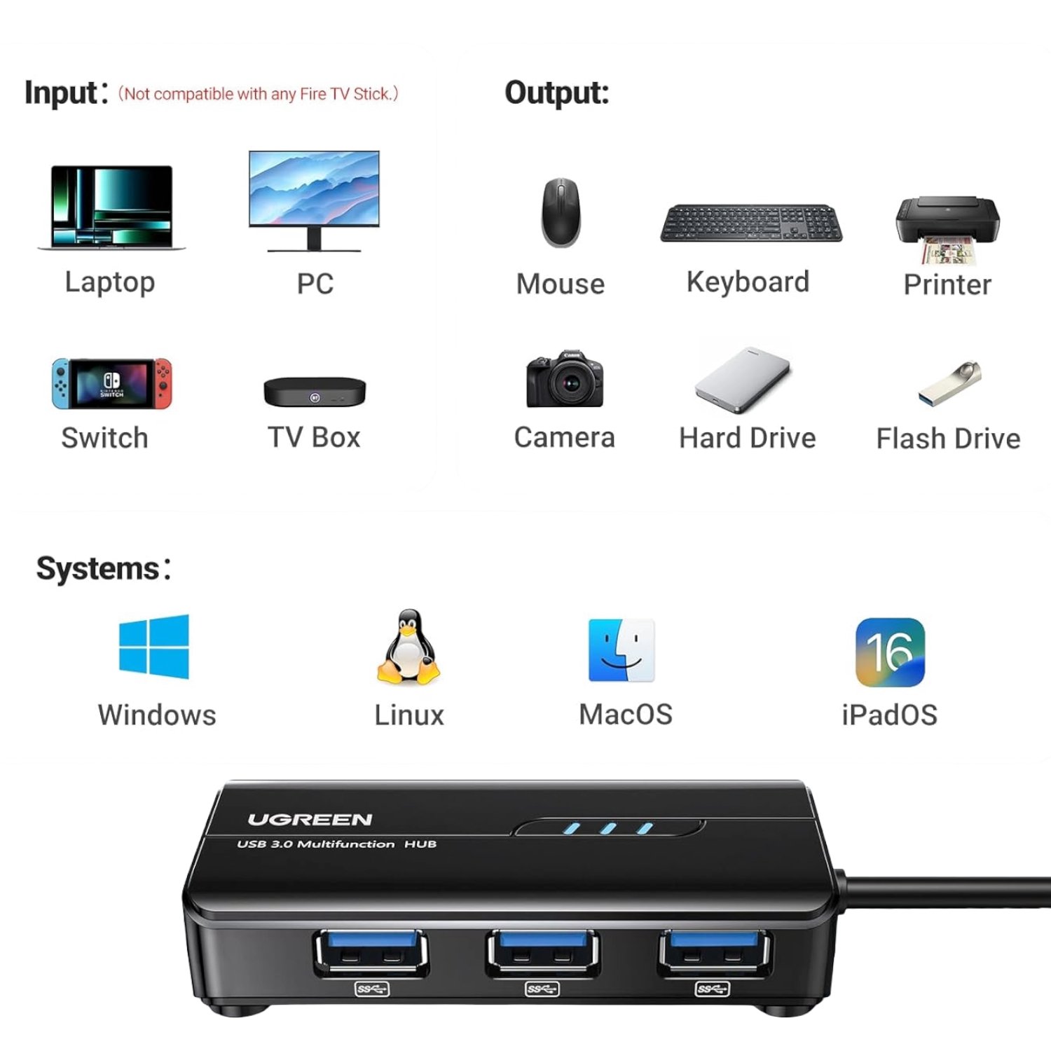 UGreen USB Type-A Male to Ethernet Adapter with 3-Port USB Hub – Black - Image 5