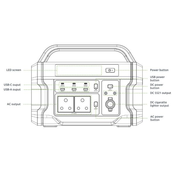 Gizzu Challenger PRO 1120Wh UPS Power Station - Image 4