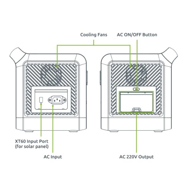 Gizzu Hero Core 512Wh UPSPower Station - Image 7